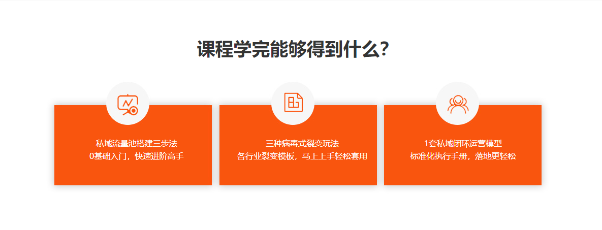 私域流量运营训练营